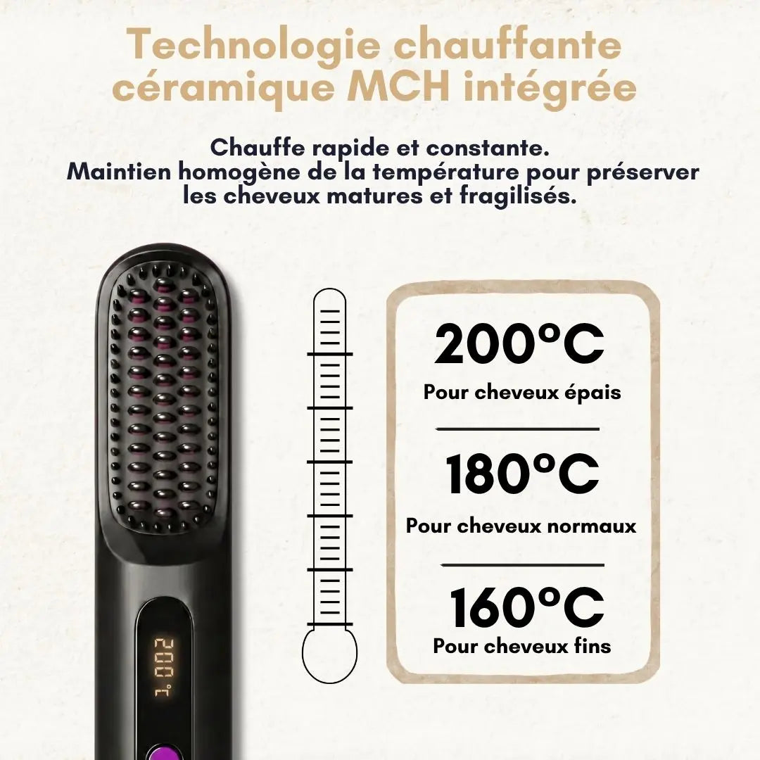 Brosse coiffante intelligente pour cheveux matures